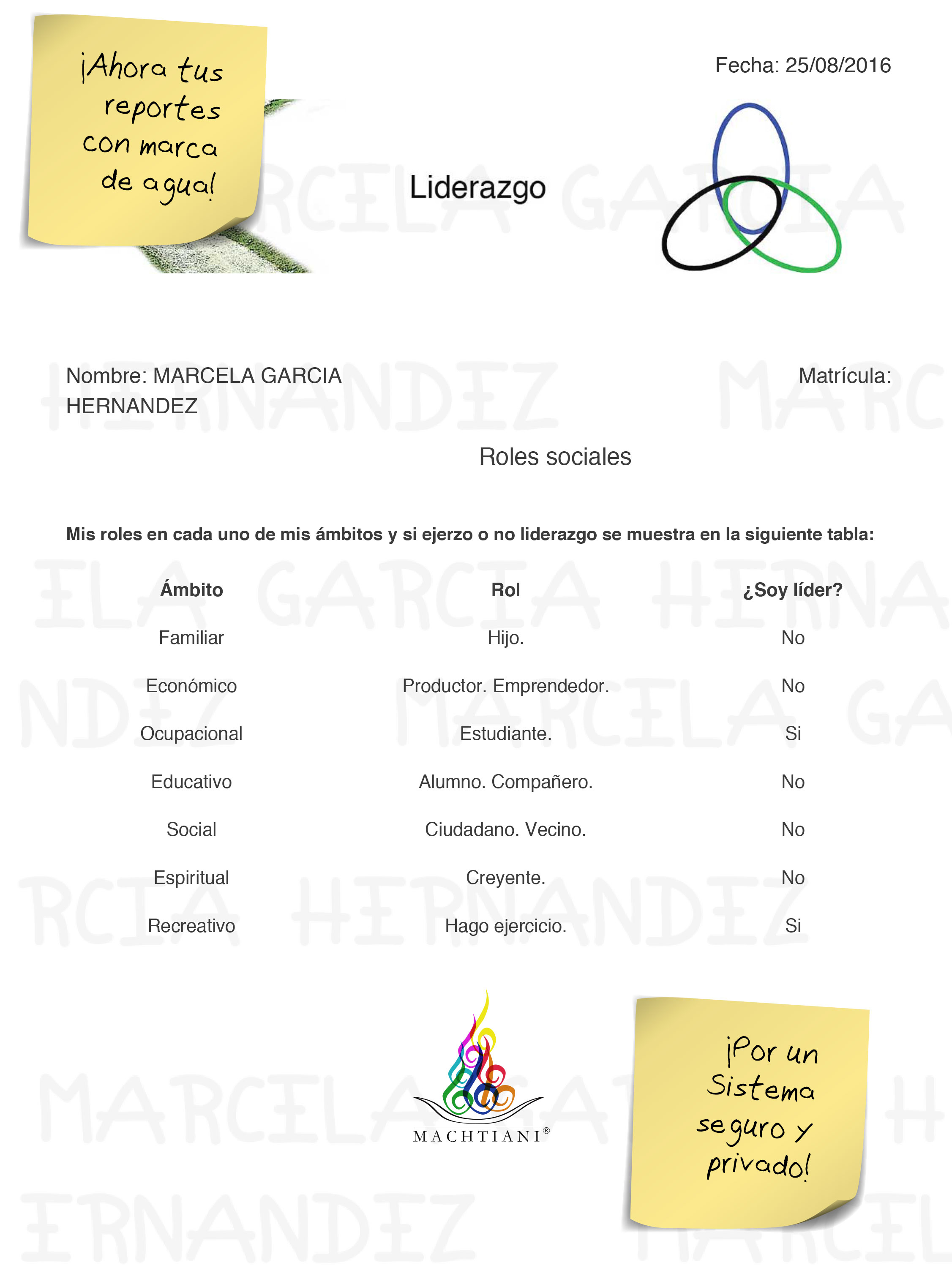 plataforma de Liderazgo, Liderazgo México, reportes digitales, portafolio digital, autoconocimiento